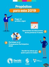 En Zapotlán El Grande los Ciudadanos DECIDEN en que Invierten sus Impuestos, PARTICIPA en el Presupuesto Participativo 2019